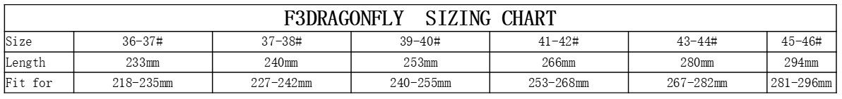 F3 Dragonfly sizing chart